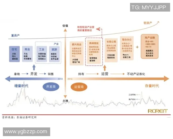 北京足球队的转型之路：从传统强队到现代化俱乐部的蜕变与挑战