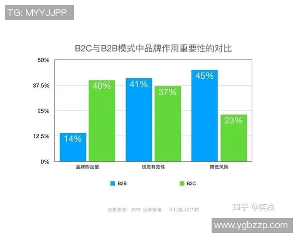 成都与杭州网球队赛后复盘心理素质分析与对比探讨