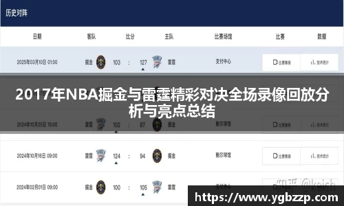 2017年NBA掘金与雷霆精彩对决全场录像回放分析与亮点总结