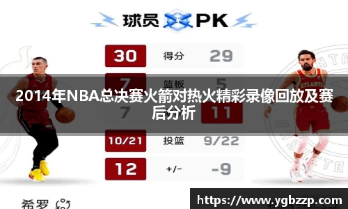 2014年NBA总决赛火箭对热火精彩录像回放及赛后分析